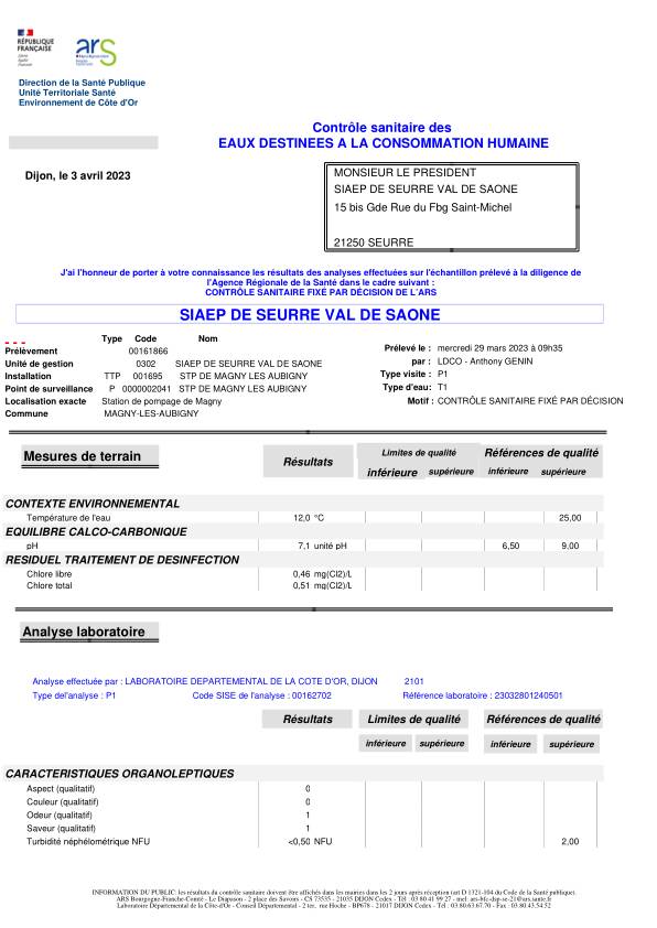 Analyse eau 04/04/23 Magny Les Aubigny