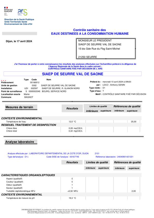 Analyse eau potable Bagnot 18/04/2024