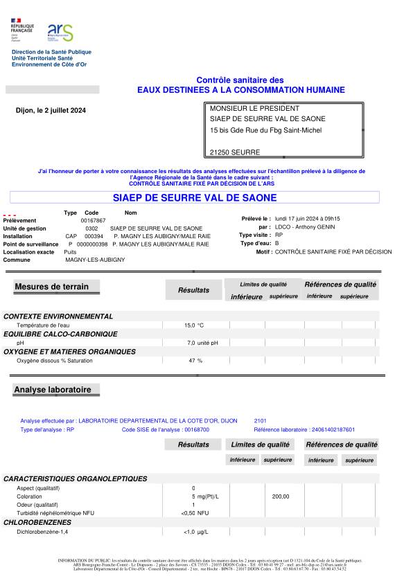 Analyse eau captage - Magny-Lès-Aubigny  - 03072024