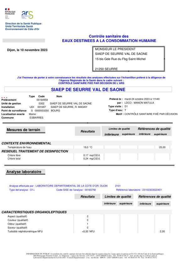 Analyses eau captage Magny Les Aubigny 13 11 2023