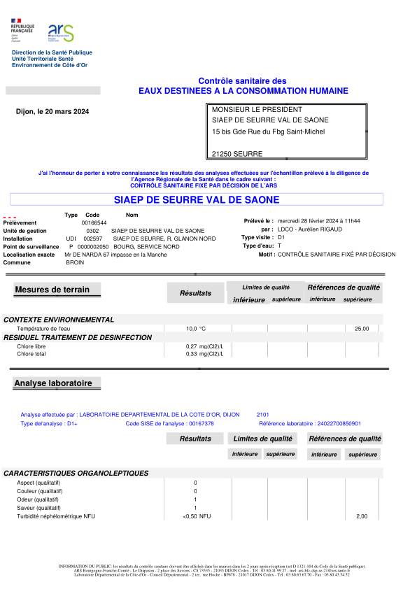 Analyses eau captage Magny Les Aubigny 20 03 2024