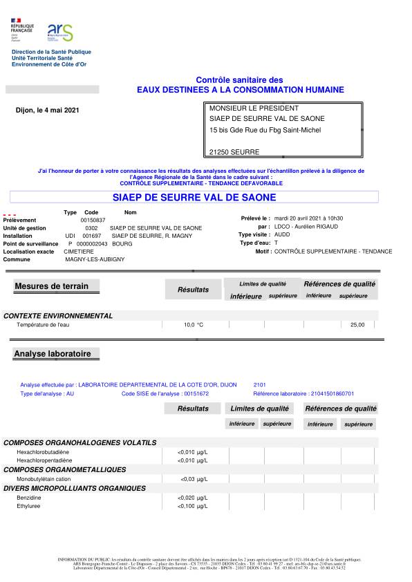 Analyses de l’eau potable réalisées par l’ARS à Magny les Aubigny. La station de Glanon Nord étant à l’arrêt, les communes de Broin, Auvillars sur Saône et Bagnot sont également desservies par cette unité de production.